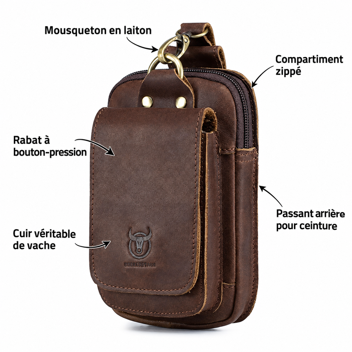 Mini Sacoche Ceinture Cuir Véritable – THORNE